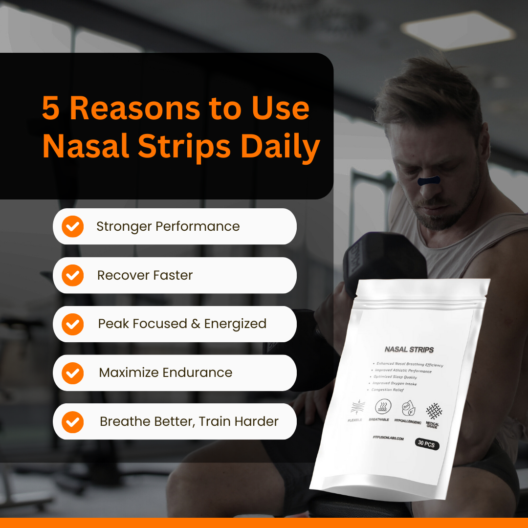 Fit Fusion Labs Nasal Strips for Sleep